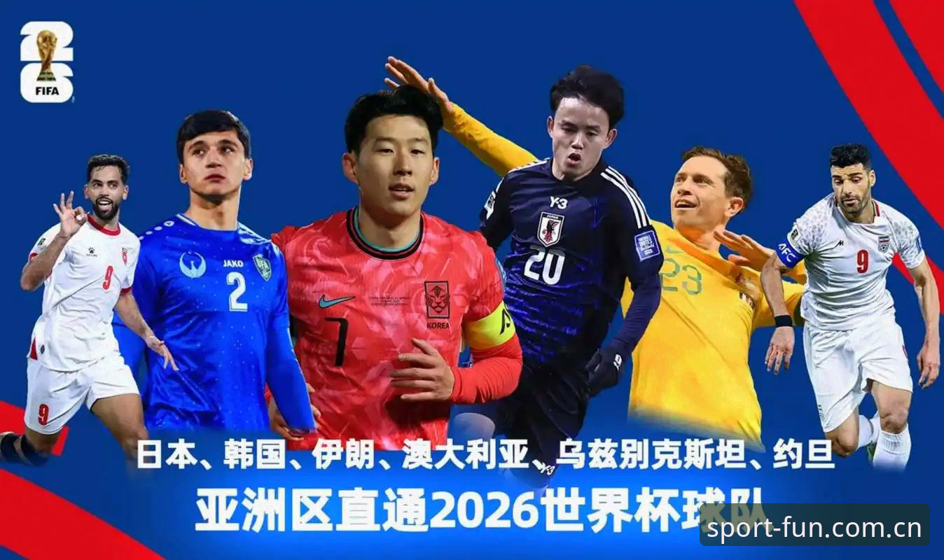 世界杯66队扩军vs中国男足机会：对比分析，趣体育平台怎么看？