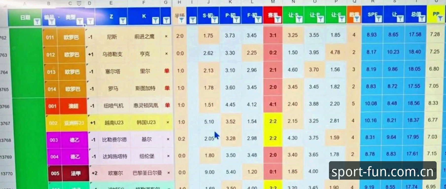 世界杯66队扩军vs中国男足机会：对比分析，趣体育平台怎么看？