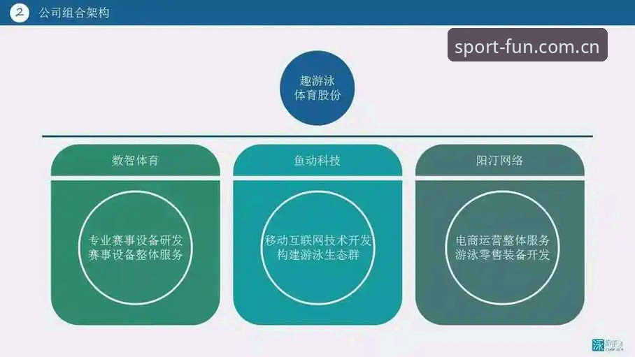 新手必备！趣体育新版下载实用指南，从安装到观赛一步到位